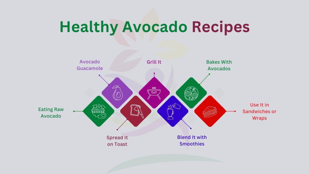 Healthy Avocado Recipes