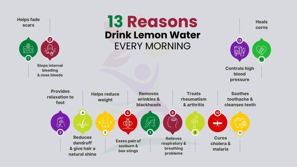 13 Benefits of drinking lemon water every morning